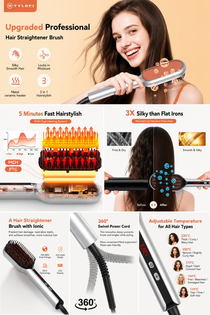 Upgraded Professional Straightener Hair Brush